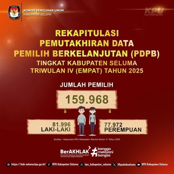 PDPB TRIWULAN IV KPU SELUMA